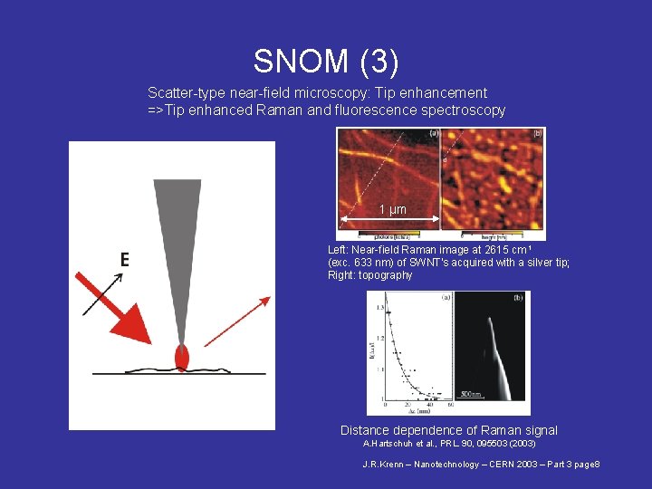 SNOM (3) Scatter-type near-field microscopy: Tip enhancement =>Tip enhanced Raman and fluorescence spectroscopy 1