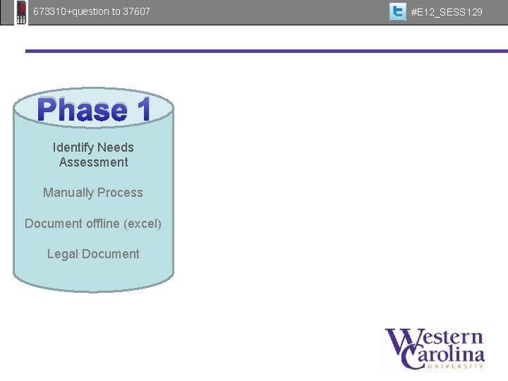  #E 12_SESS 129 673310+question to 37607 Phase 1 Identify Needs Assessment Manually Process