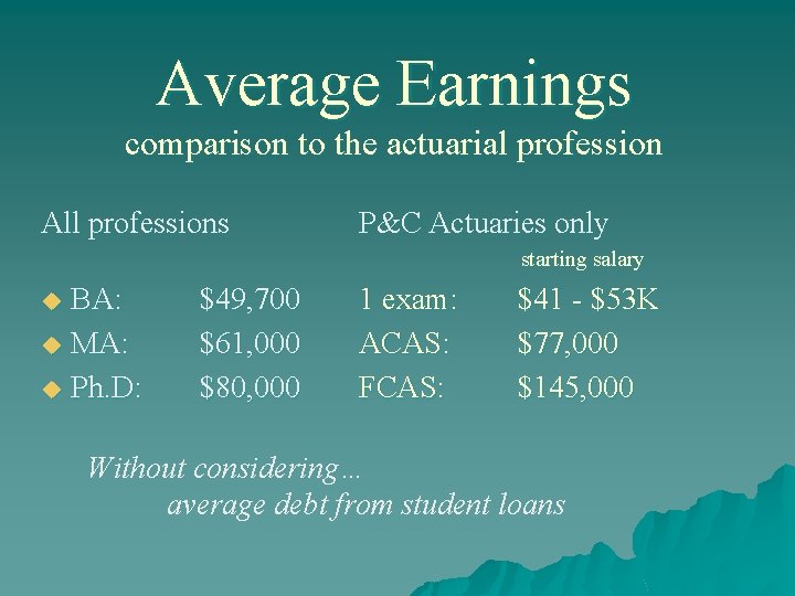 Average Earnings comparison to the actuarial profession All professions P&C Actuaries only starting salary