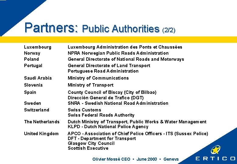 Partners: Public Authorities (2/2) Luxembourg Norway Poland Portugal Luxembourg Administration des Ponts et Chaussées