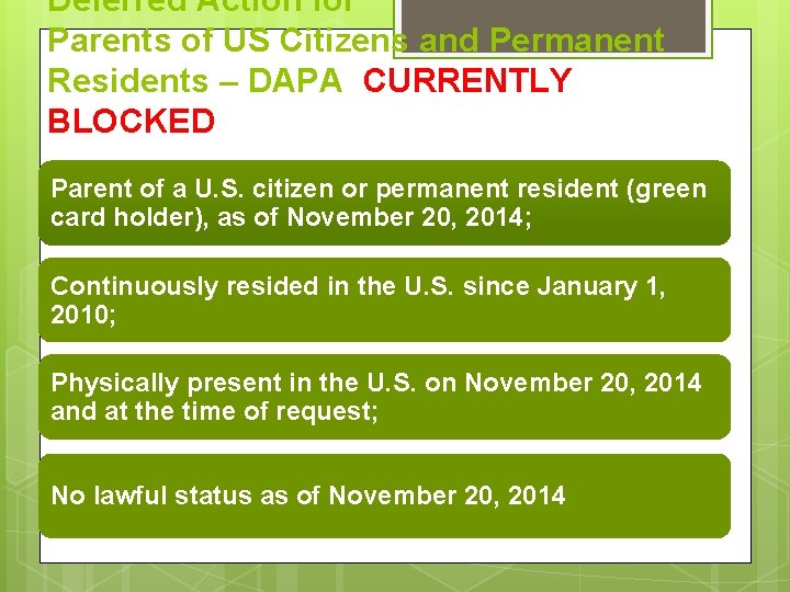 Deferred Action for Parents of US Citizens and Permanent Residents – DAPA CURRENTLY BLOCKED Deferred Action for Parents of US Citizens and Permanent Residents – DAPA CURRENTLY BLOCKED