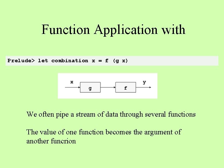 Function Application with Prelude> let combination x = f (g x) We often pipe