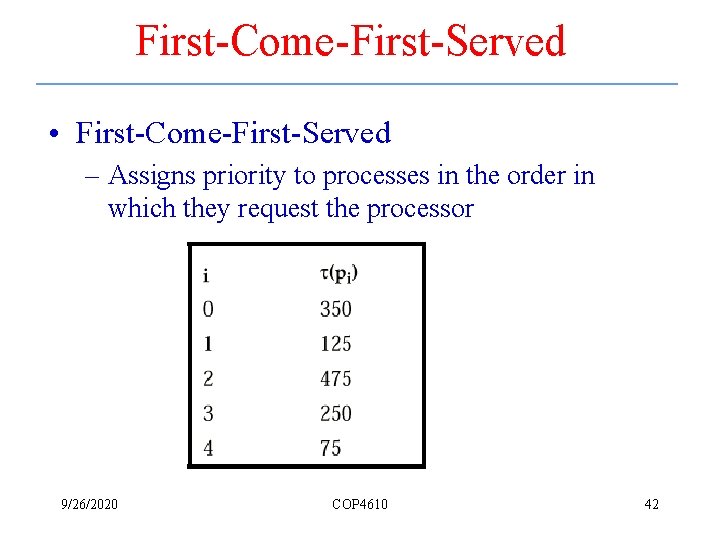 First-Come-First-Served • First-Come-First-Served – Assigns priority to processes in the order in which they