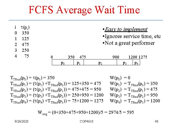 FCFS Average Wait Time i t(pi) 0 350 1 125 2 475 3 250