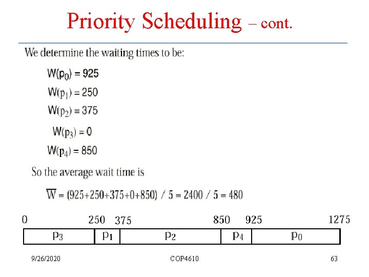 Priority Scheduling – cont. 9/26/2020 COP 4610 63 