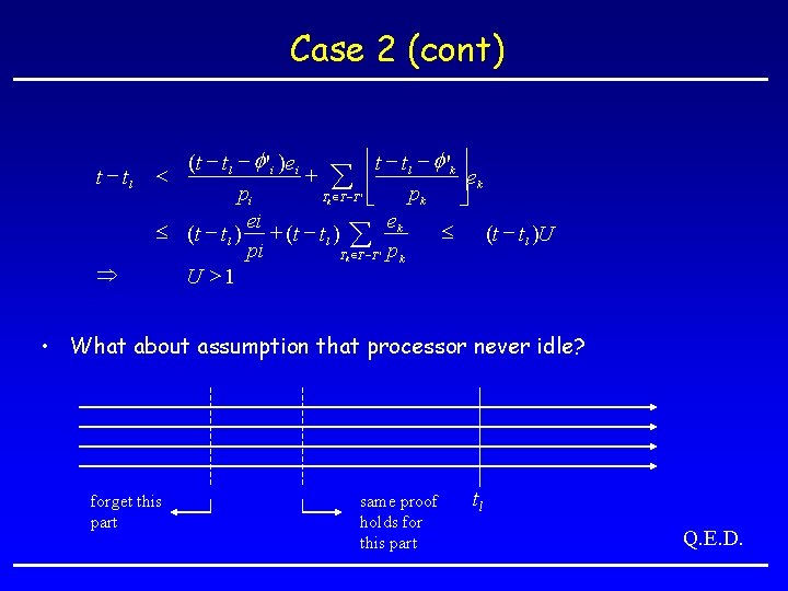 Prioritydriven Scheduling Of Periodic Tasks Prioritydriven Vs Clockdriven