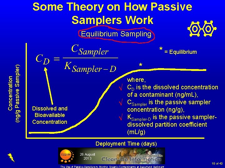 Some Theory on How Passive Samplers Work Equilibrium Sampling Concentration (ng/g Passive Sampler) *