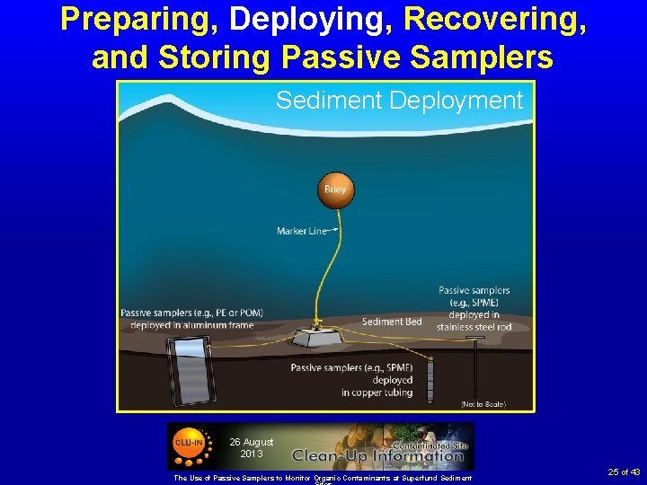 Preparing, Deploying, Recovering, and Storing Passive Samplers Sediment Deployment 26 August 2013 The Use