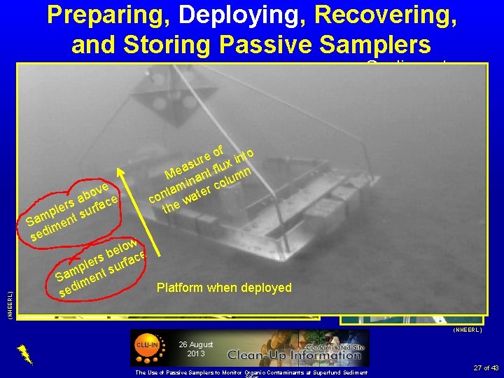 Preparing, Deploying, Recovering, and Storing Passive Samplers Sediment Deployment SPME in copper tubing PE