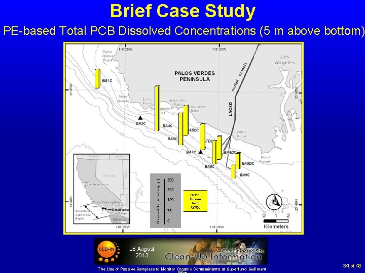 Brief Case Study PE-based Total PCB Dissolved Concentrations (5 m above bottom) 26 August