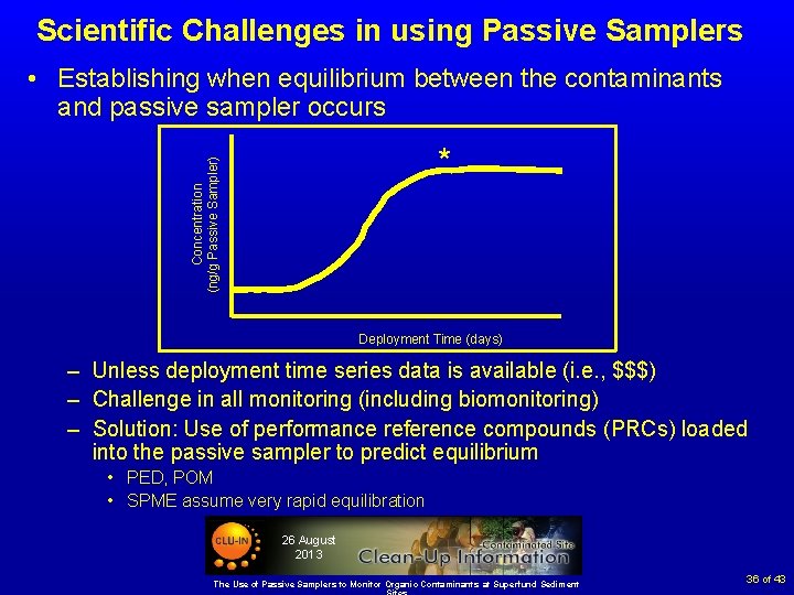 Scientific Challenges in using Passive Samplers • Establishing when equilibrium between the contaminants and