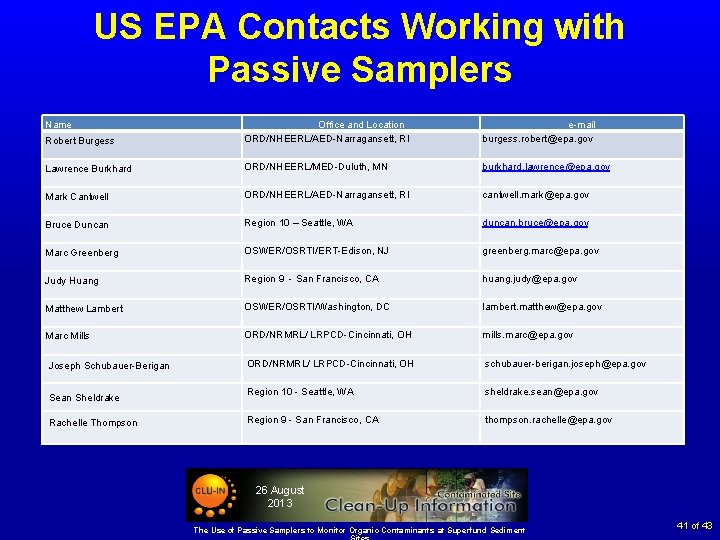 US EPA Contacts Working with Passive Samplers Name Robert Burgess Office and Location ORD/NHEERL/AED-Narragansett,