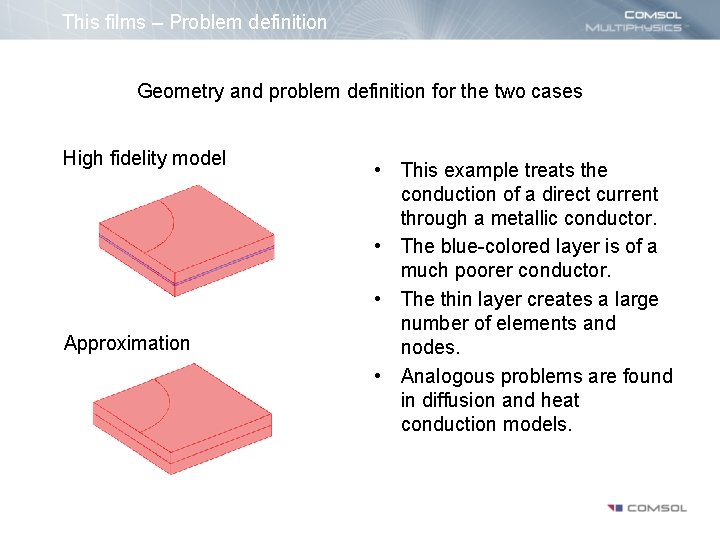 This films – Problem definition Geometry and problem definition for the two cases High