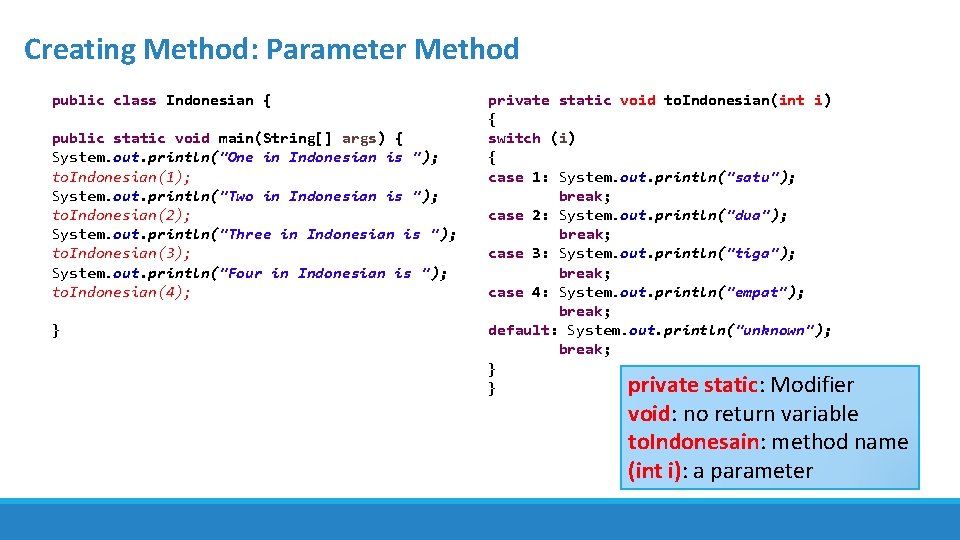 Creating Method: Parameter Method public class Indonesian { public static void main(String[] args) {