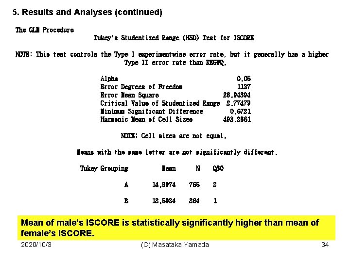 5. Results and Analyses (continued) The GLM Procedure Tukey's Studentized Range (HSD) Test for