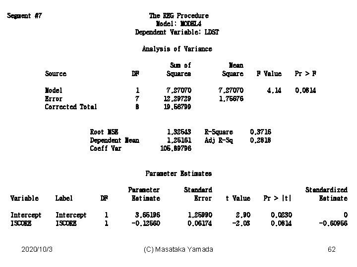 Segment #7 The REG Procedure Model: MODEL 4 Dependent Variable: LDST Analysis of Variance