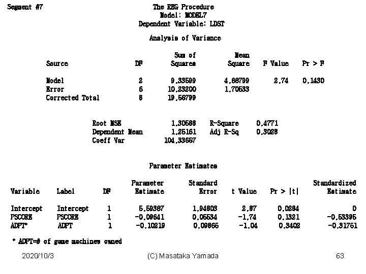 Segment #7 The REG Procedure Model: MODEL 7 Dependent Variable: LDST Analysis of Variance