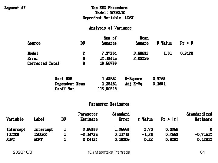 Segment #7 The REG Procedure Model: MODEL 10 Dependent Variable: LDST Analysis of Variance