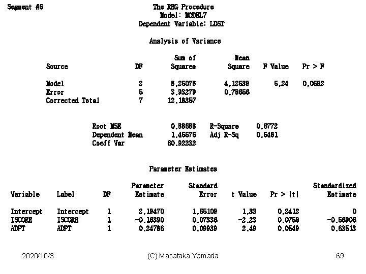 Segment #6 The REG Procedure Model: MODEL 7 Dependent Variable: LDST Analysis of Variance