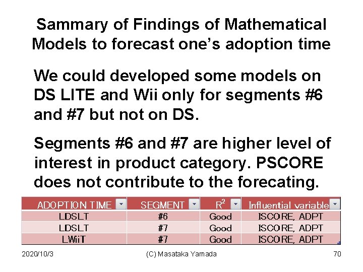 Sammary of Findings of Mathematical Models to forecast one’s adoption time We could developed