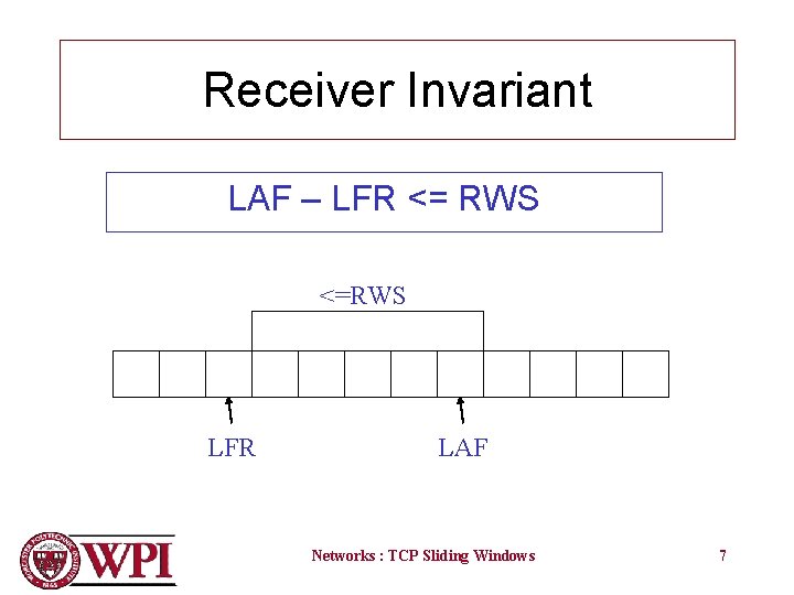 Receiver Invariant LAF – LFR <= RWS <=RWS LFR LAF Networks : TCP Sliding