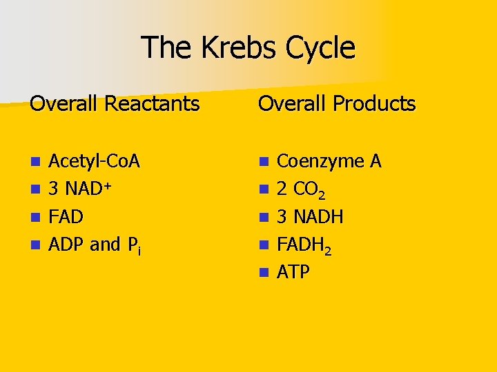 The Krebs Cycle Overall Reactants n n Acetyl-Co. A 3 NAD+ FAD ADP and