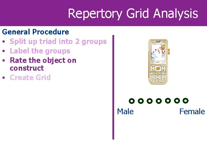 Repertory Grid Analysis General Procedure § Split up triad into 2 groups § Label