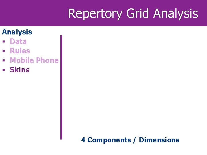 Repertory Grid Analysis § Data § Rules § Mobile Phone § Skins 4 Components