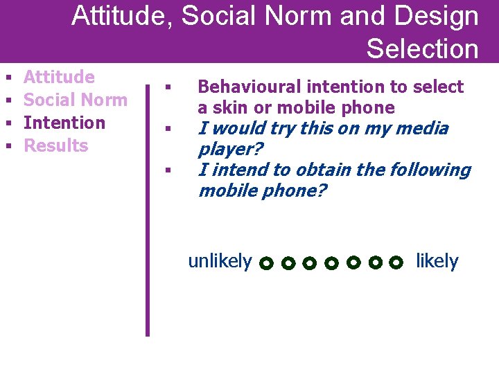 Attitude, Social Norm and Design Selection § § Attitude Social Norm Intention Results §