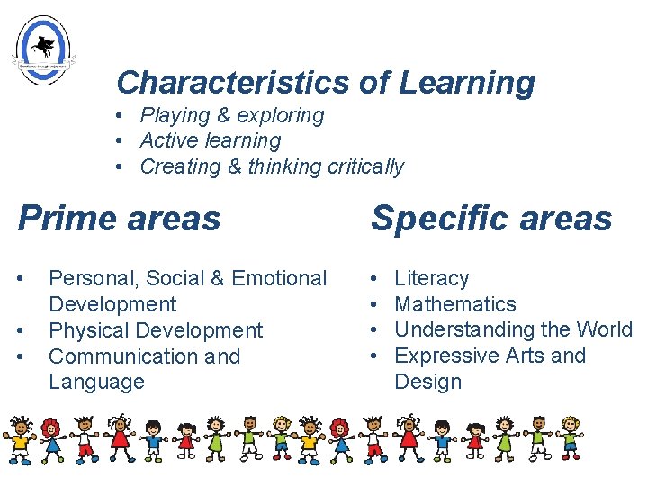 Characteristics of Learning • Playing & exploring • Active learning • Creating & thinking