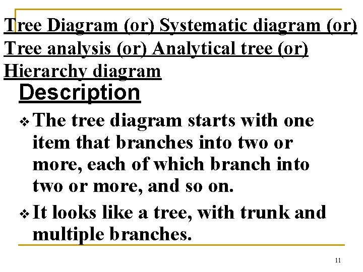 Tree Diagram (or) Systematic diagram (or) Tree analysis (or) Analytical tree (or) Hierarchy diagram