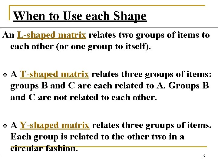 When to Use each Shape An L-shaped matrix relates two groups of items to