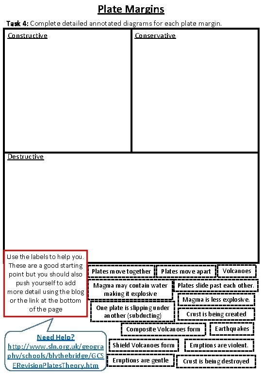 Plate Margins Task 4: Complete detailed annotated diagrams for each plate margin. Constructive Conservative