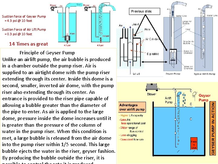 Previous slide. Suction force of Geyser Pump = 4. 3 psi @ 10 feet Previous slide. Suction force of Geyser Pump = 4. 3 psi @ 10 feet