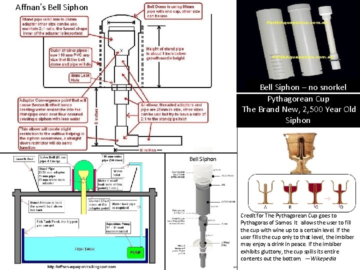 Affnan’s Bell Siphon – no snorkel Pythagorean Cup The Brand New, 2, 500 Year Affnan’s Bell Siphon – no snorkel Pythagorean Cup The Brand New, 2, 500 Year