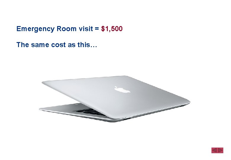 Emergency Room visit = $1, 500 The same cost as this… 