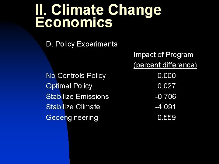II. Climate Change Economics D. Policy Experiments No Controls Policy Optimal Policy Stabilize Emissions