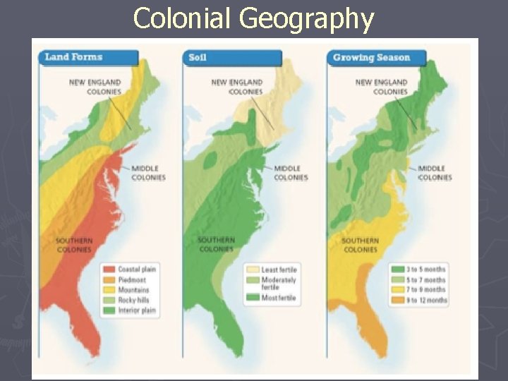 Colonial Geography 