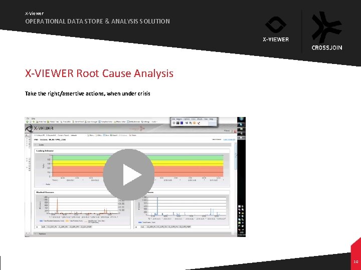 X-Viewer OPERATIONAL DATA STORE & ANALYSIS SOLUTION X-VIEWER Root Cause Analysis Take the right/assertive X-Viewer OPERATIONAL DATA STORE & ANALYSIS SOLUTION X-VIEWER Root Cause Analysis Take the right/assertive