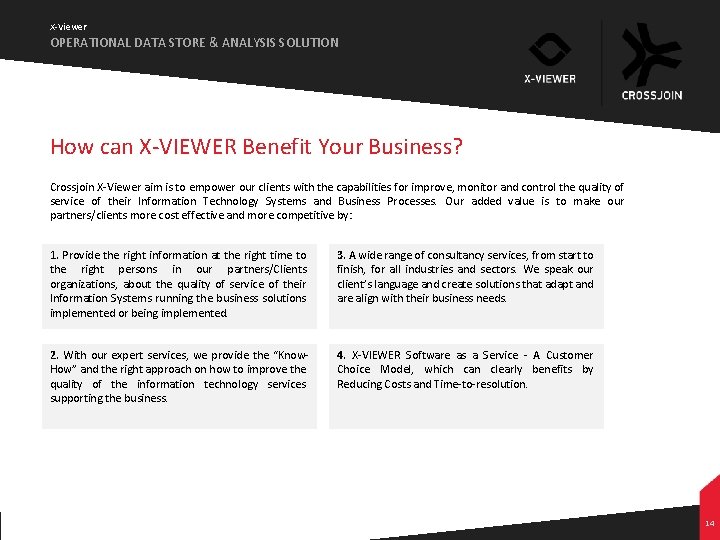 X-Viewer OPERATIONAL DATA STORE & ANALYSIS SOLUTION How can X-VIEWER Benefit Your Business? Crossjoin X-Viewer OPERATIONAL DATA STORE & ANALYSIS SOLUTION How can X-VIEWER Benefit Your Business? Crossjoin