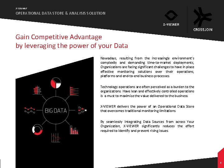 X-Viewer OPERATIONAL DATA STORE & ANALYSIS SOLUTION Gain Competitive Advantage by leveraging the power X-Viewer OPERATIONAL DATA STORE & ANALYSIS SOLUTION Gain Competitive Advantage by leveraging the power