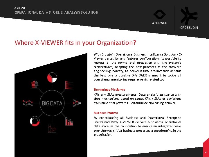 X-Viewer OPERATIONAL DATA STORE & ANALYSIS SOLUTION Where X-VIEWER fits in your Organization? With X-Viewer OPERATIONAL DATA STORE & ANALYSIS SOLUTION Where X-VIEWER fits in your Organization? With