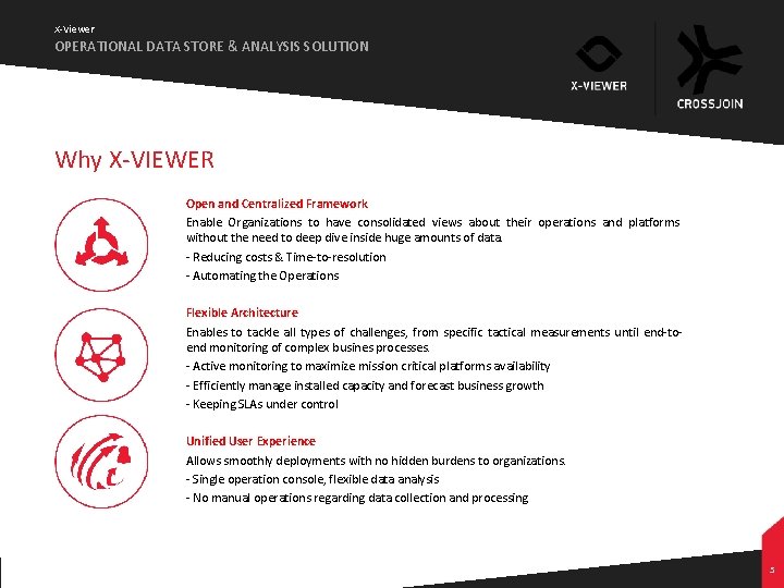 X-Viewer OPERATIONAL DATA STORE & ANALYSIS SOLUTION Why X-VIEWER Open and Centralized Framework Enable X-Viewer OPERATIONAL DATA STORE & ANALYSIS SOLUTION Why X-VIEWER Open and Centralized Framework Enable