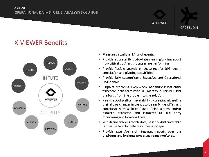 X-Viewer OPERATIONAL DATA STORE & ANALYSIS SOLUTION X-VIEWER Benefits • Measure virtually all kinds X-Viewer OPERATIONAL DATA STORE & ANALYSIS SOLUTION X-VIEWER Benefits • Measure virtually all kinds