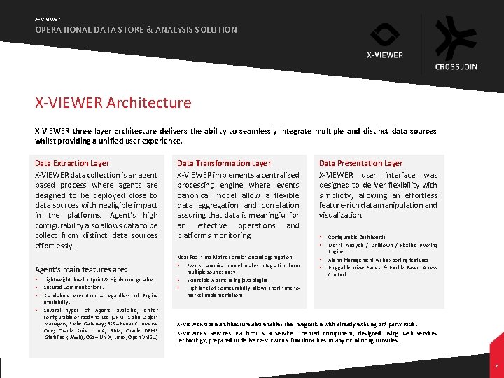 X-Viewer OPERATIONAL DATA STORE & ANALYSIS SOLUTION X-VIEWER Architecture X-VIEWER three layer architecture delivers X-Viewer OPERATIONAL DATA STORE & ANALYSIS SOLUTION X-VIEWER Architecture X-VIEWER three layer architecture delivers