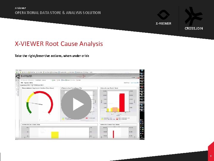 X-Viewer OPERATIONAL DATA STORE & ANALYSIS SOLUTION X-VIEWER Root Cause Analysis Take the right/assertive X-Viewer OPERATIONAL DATA STORE & ANALYSIS SOLUTION X-VIEWER Root Cause Analysis Take the right/assertive