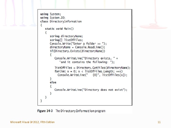 Microsoft Visual C# 2012, Fifth Edition 11 