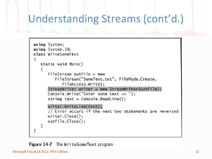 Understanding Streams (cont’d. ) Microsoft Visual C# 2012, Fifth Edition 21 