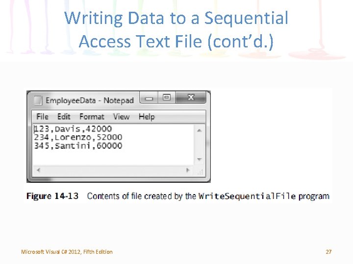 Writing Data to a Sequential Access Text File (cont’d. ) Microsoft Visual C# 2012,