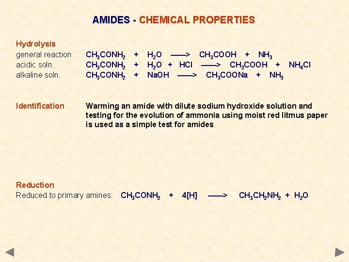 AMIDES - CHEMICAL PROPERTIES Hydrolysis general reaction acidic soln. alkaline soln. Identification CH 3